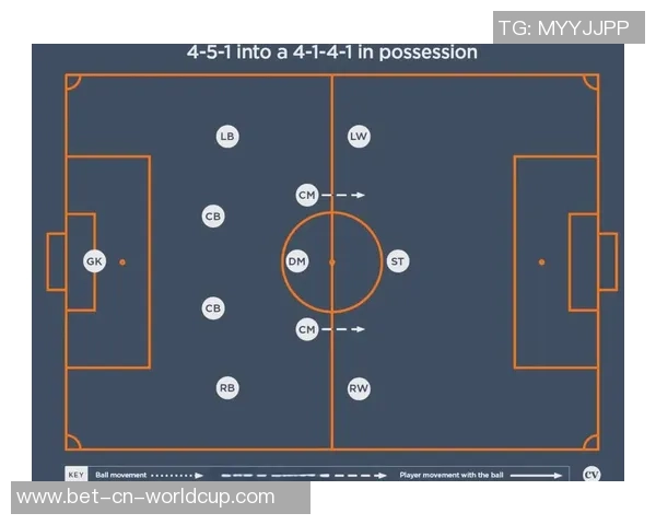 实况足球lt键使用技巧与战术分析助你提升游戏水平